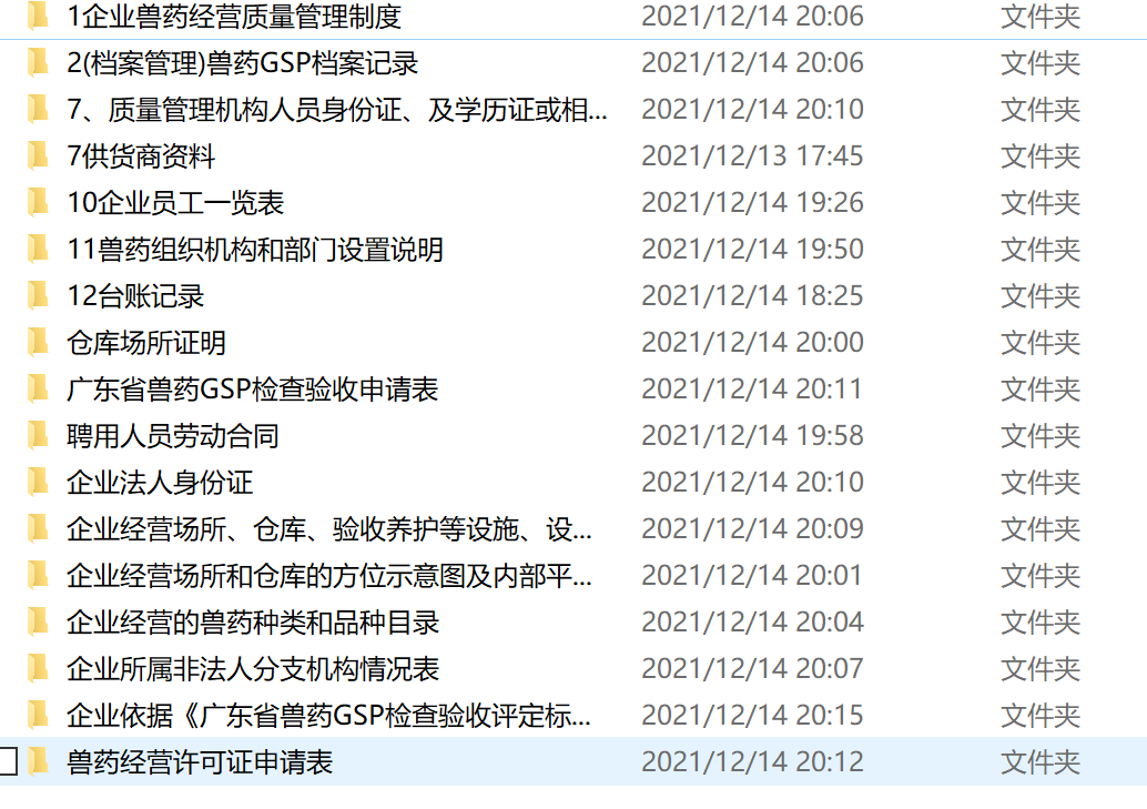 辦理了一個獸藥許可證需要那些資料？昨天幫客戶辦理下來今天分享經驗！