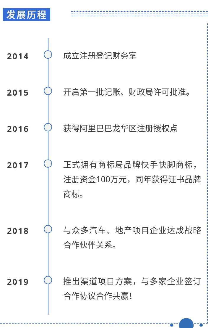 冠寧財務？