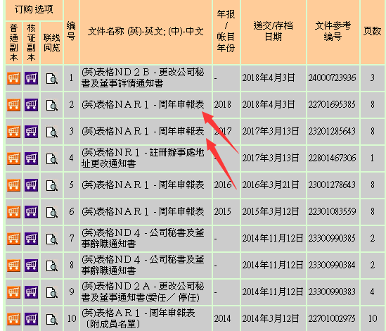 香港公司注冊資本如何查詢