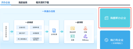 東莞個體工商戶注冊流程