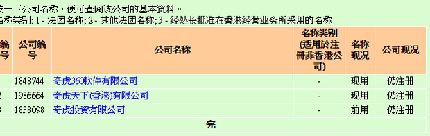 如何查詢香港公司注冊信息及香港公司注冊查名