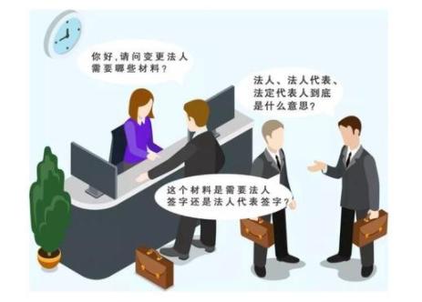法人、法人代表、法定代表人有哪些區別