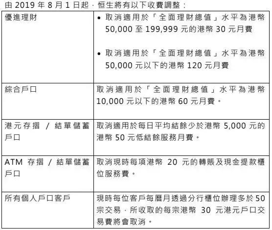 匯豐、渣打銀行（香港）取消月費，香港銀行賬戶免費時代，香港保險繳費更便捷 