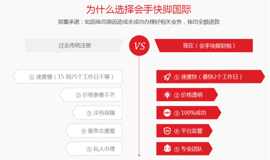 變更公司名稱流程及代辦資料？公司名稱更名怎么辦理？